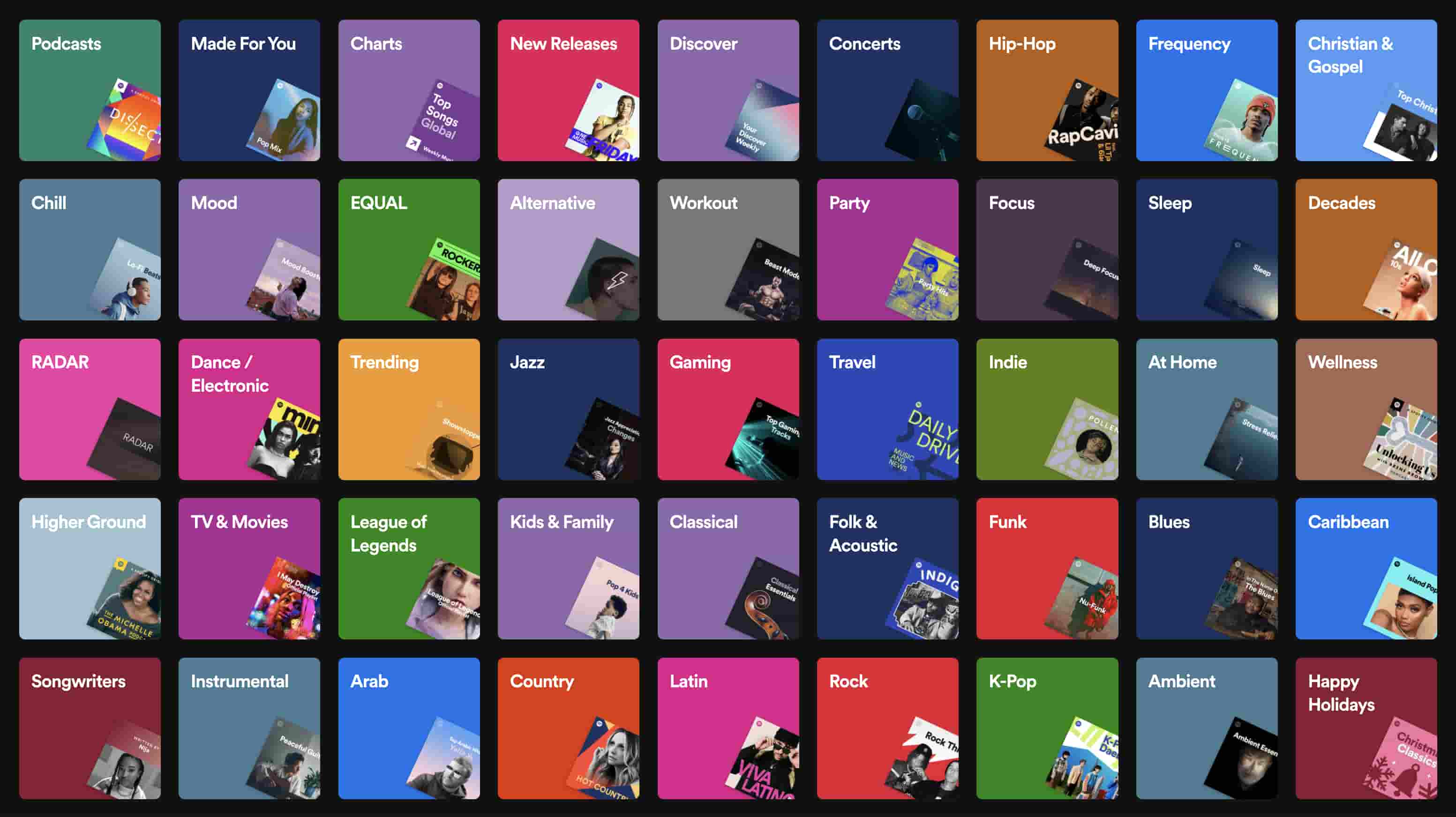 A non-exhaustive list of genres provided in Spotify's apps