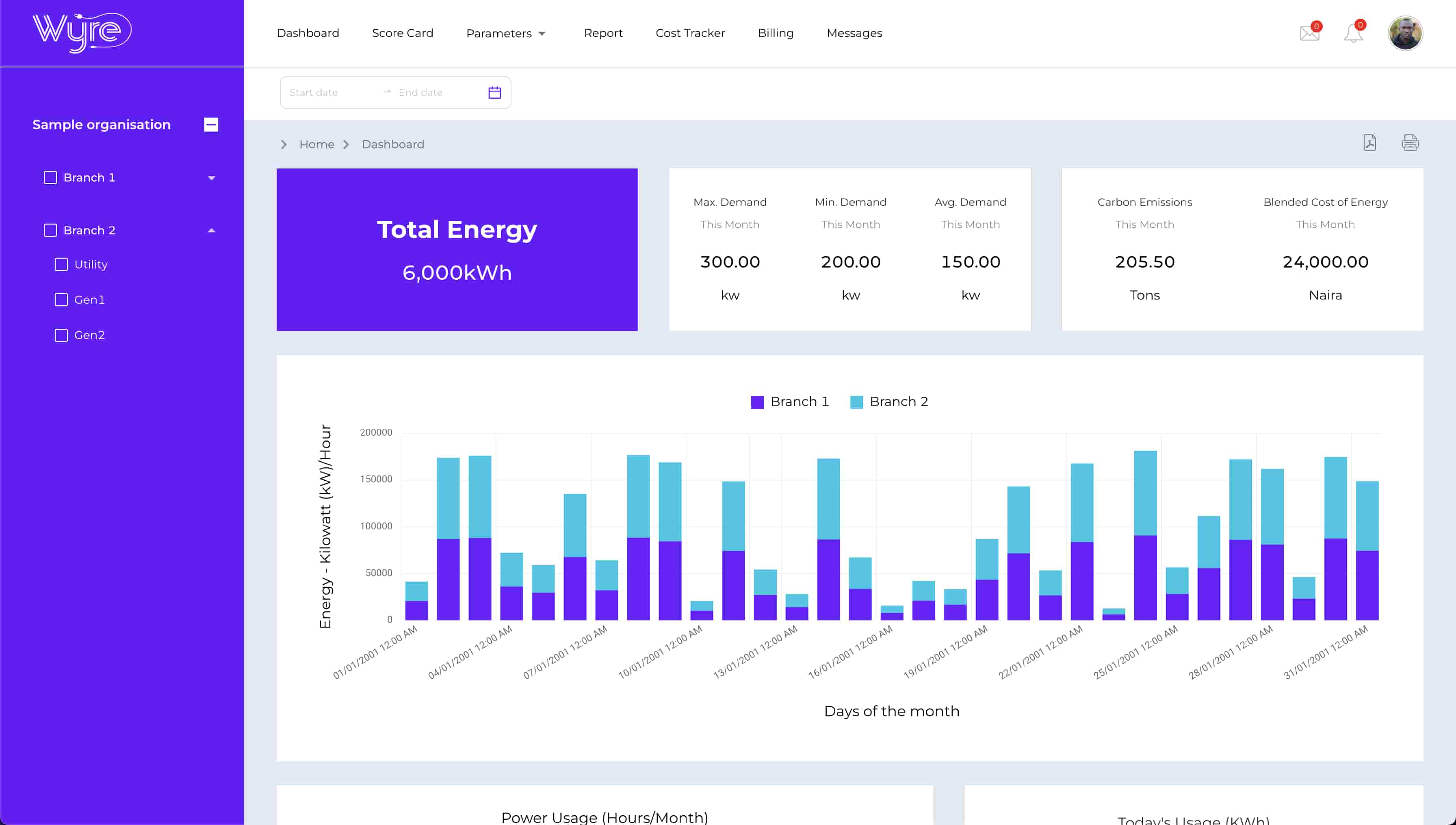 The desktop view of Wyre's dashboard